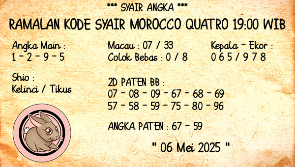 Prediksi Morocco Quatro 19:00 WIB
