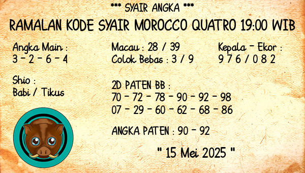 Prediksi Morocco Quatro 19:00 WIB