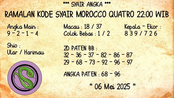 Prediksi Morocco Quatro 22:00 WIB