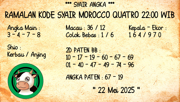 Prediksi Morocco Quatro 22:00 WIB