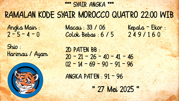Prediksi Morocco Quatro 22:00 WIB