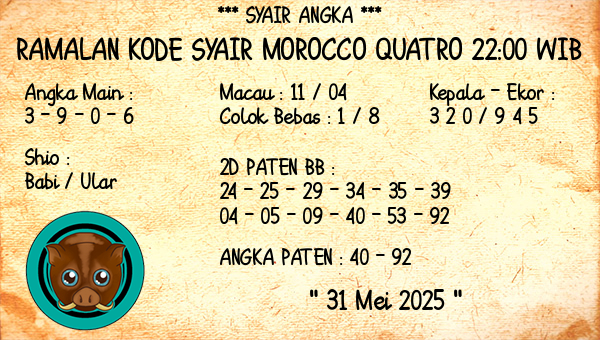 Prediksi Morocco Quatro 22:00 WIB