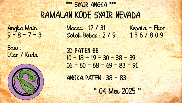 Prediksi Nevada