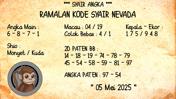 Prediksi Nevada