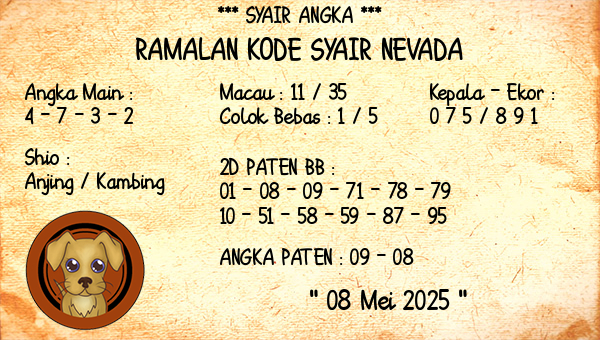 Prediksi Nevada