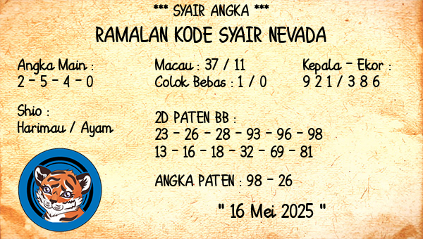 Prediksi Nevada