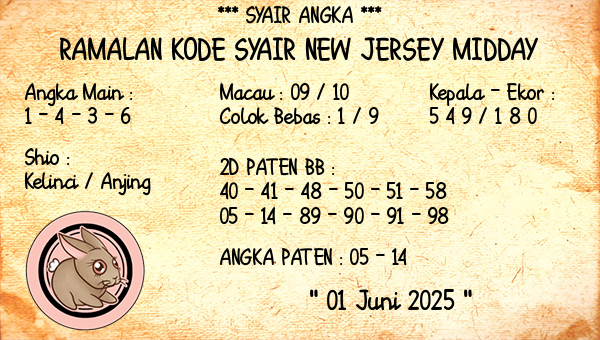 Prediksi New Jersey Midday