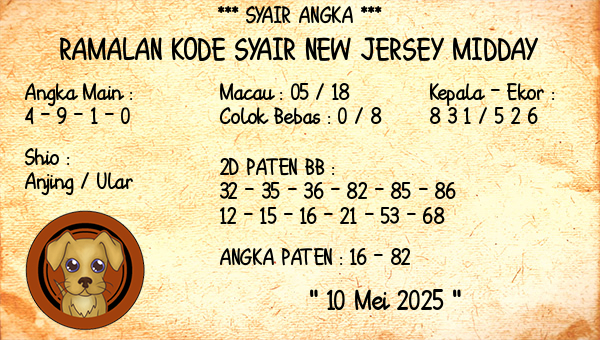 Prediksi New Jersey Midday