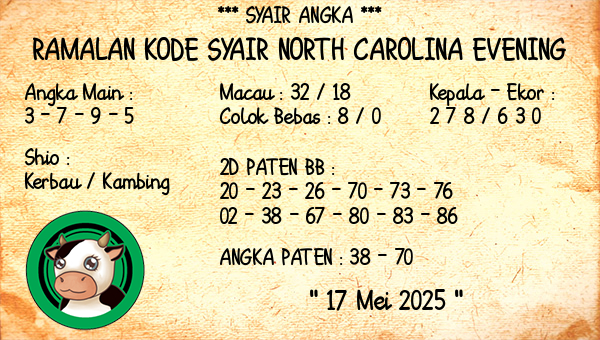 Prediksi North Carolina Evening