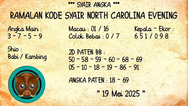 Prediksi North Carolina Evening