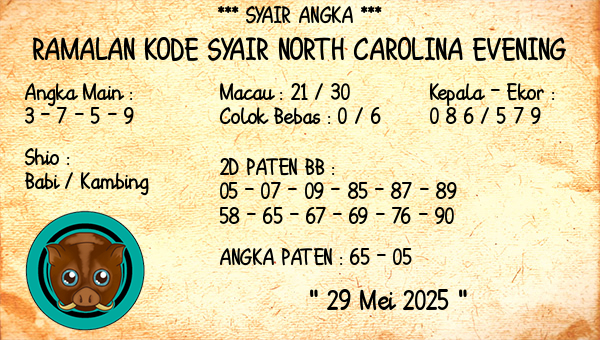 Prediksi North Carolina Evening