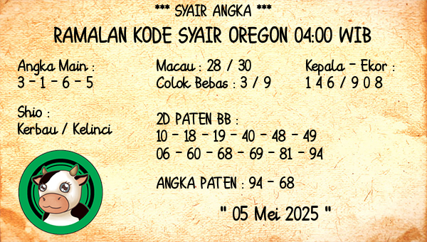 Prediksi Oregon 04:00 WIB