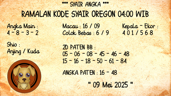 Prediksi Oregon 04:00 WIB