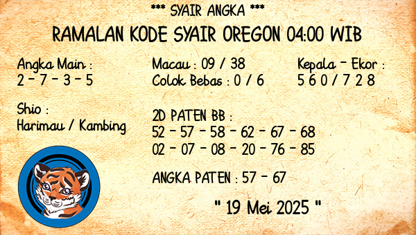 Prediksi Oregon 04:00 WIB