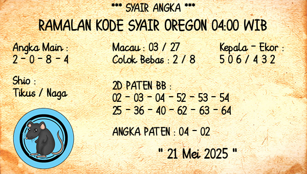 Prediksi Oregon 04:00 WIB