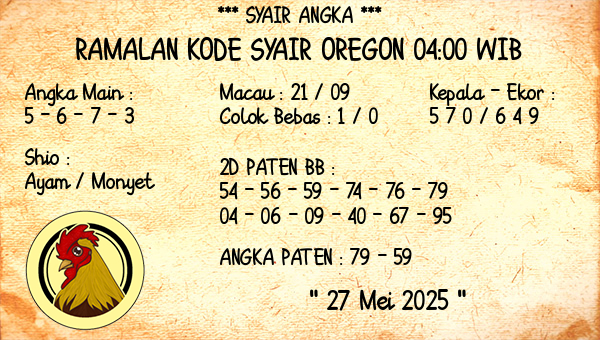 Prediksi Oregon 04:00 WIB