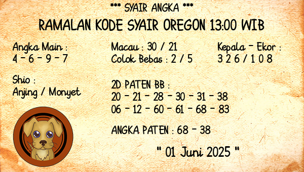 Prediksi Oregon 13:00 WIB
