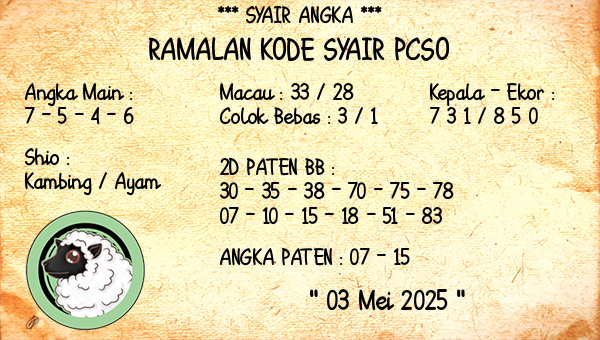 Prediksi Pcso