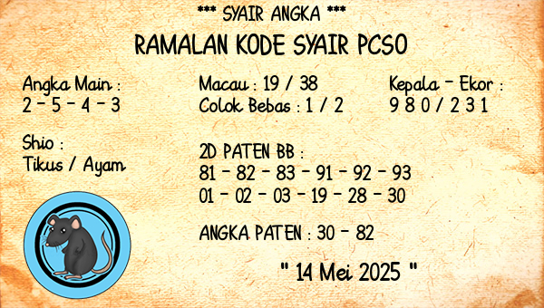 Prediksi Pcso