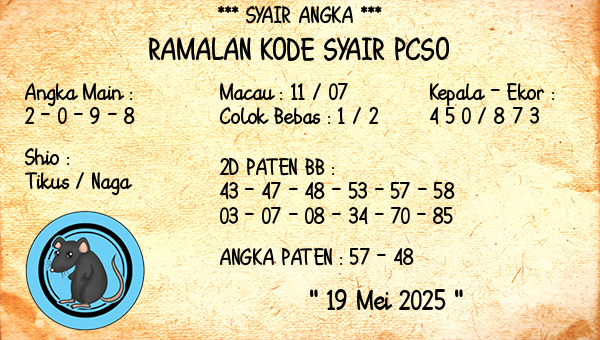 Prediksi Pcso