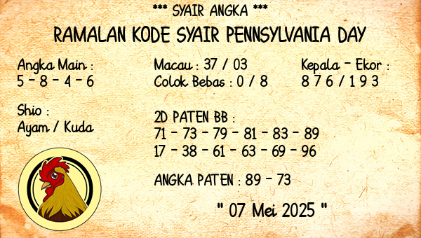 Prediksi Pennsylvania Day