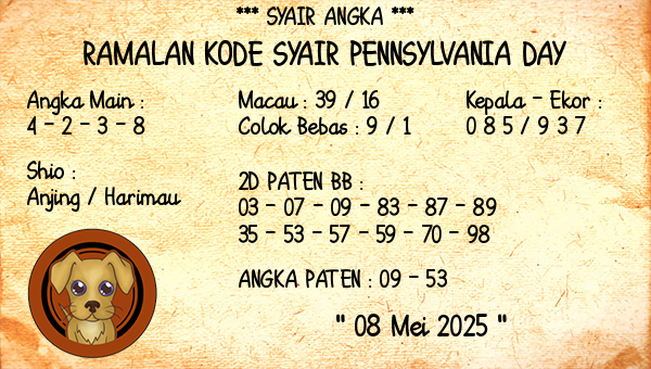 Prediksi Pennsylvania Day