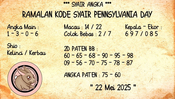 Prediksi Pennsylvania Day