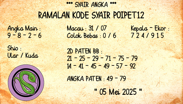 Prediksi Poipet12