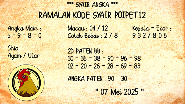 Prediksi Poipet12
