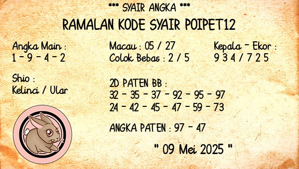 Prediksi Poipet12
