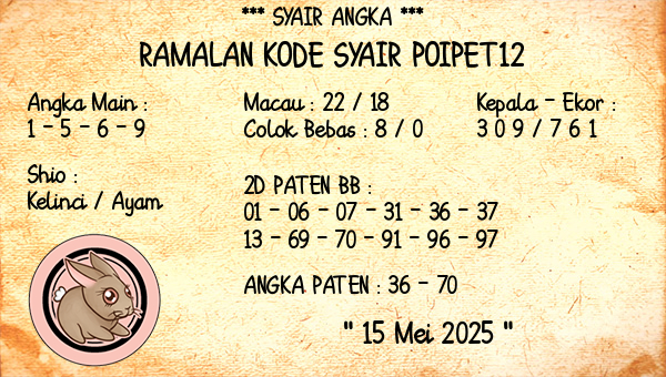 Prediksi Poipet12