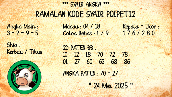 Prediksi Poipet12