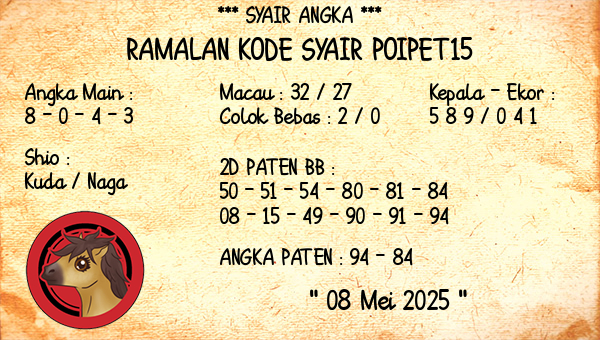 Prediksi Poipet15
