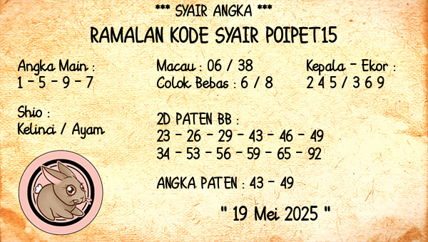 Prediksi Poipet15