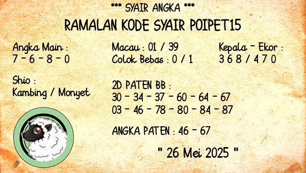 Prediksi Poipet15