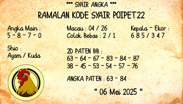 Prediksi Poipet22