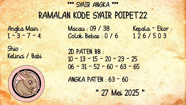Prediksi Poipet22