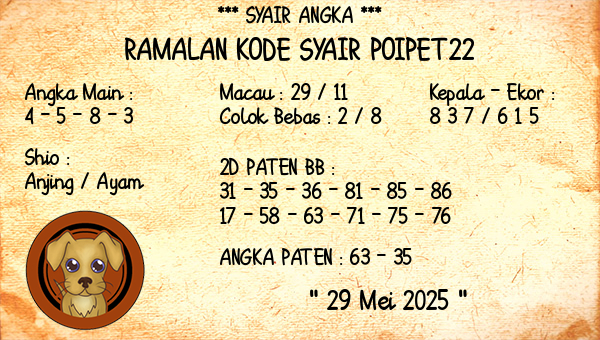 Prediksi Poipet22
