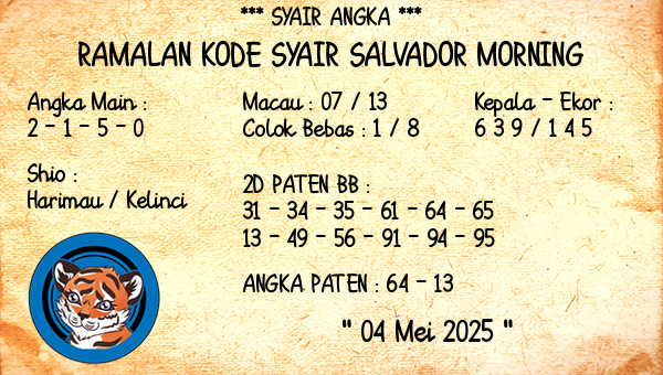 Prediksi Salvador Morning