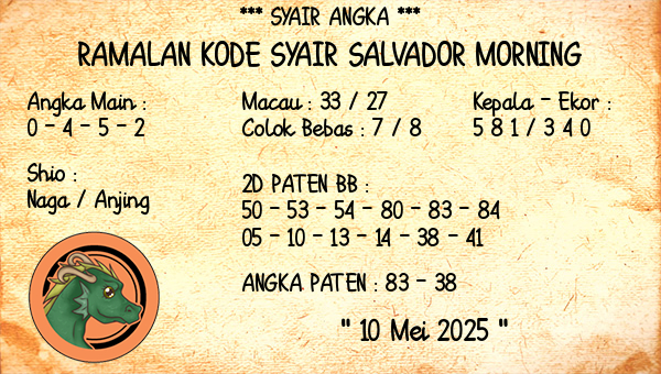Prediksi Salvador Morning