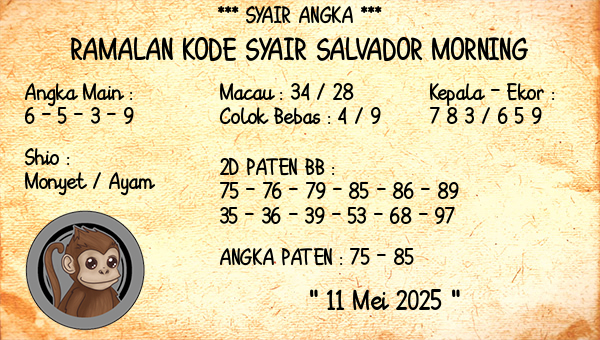 Prediksi Salvador Morning