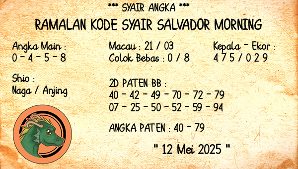 Prediksi Salvador Morning