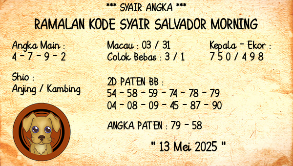 Prediksi Salvador Morning