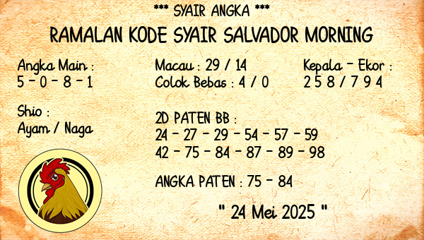 Prediksi Salvador Morning
