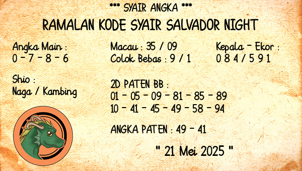 Prediksi Salvador Night
