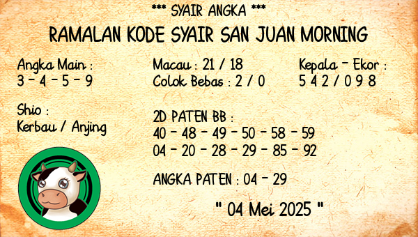 Prediksi San Juan Morning