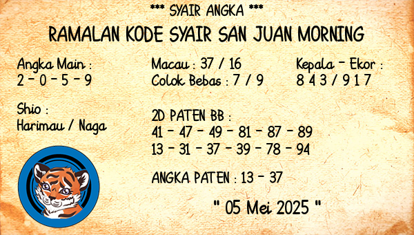 Prediksi San Juan Morning
