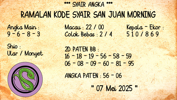 Prediksi San Juan Morning