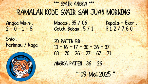 Prediksi San Juan Morning