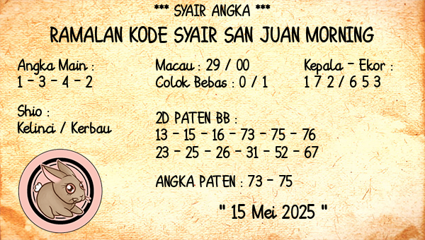 Prediksi San Juan Morning